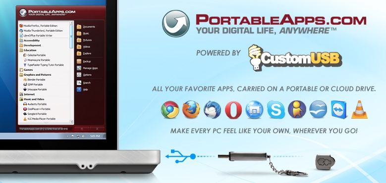 PortableApps Solutions